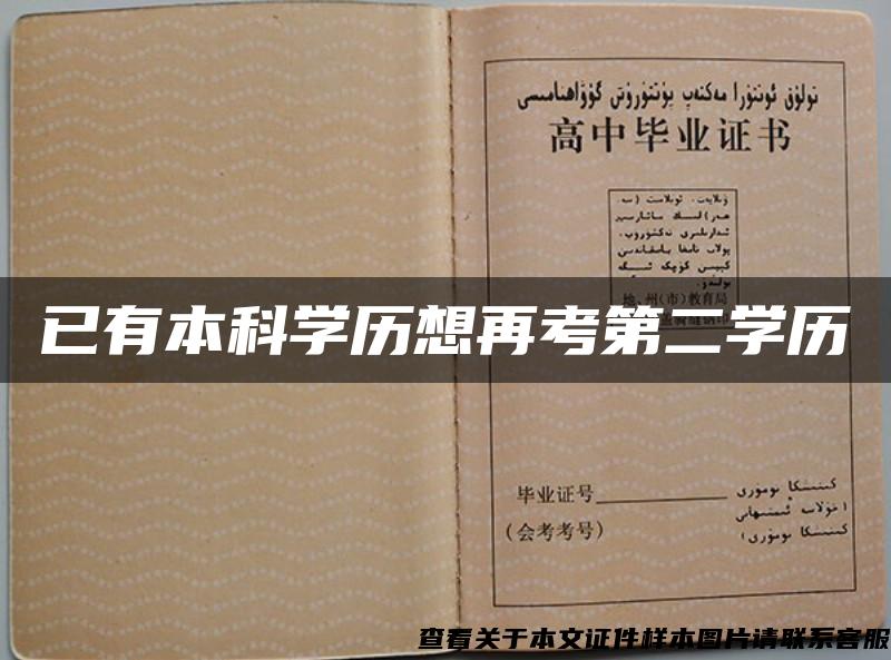 已有本科學歷想再考第二學歷