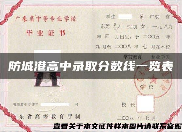 防城港高中錄取分數線一覽表