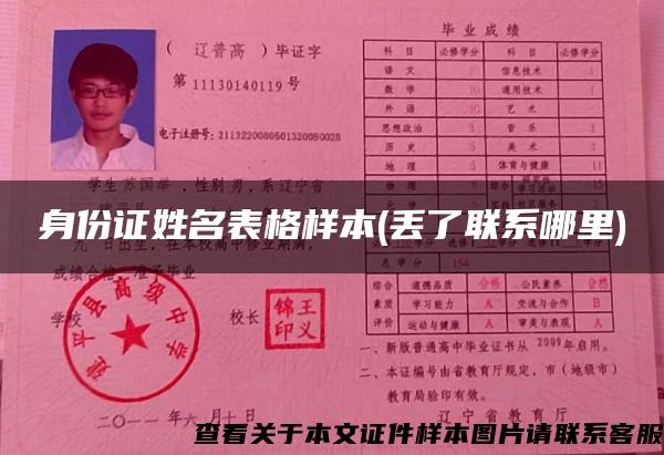 身份證姓名表格樣本(丟了聯系哪里)