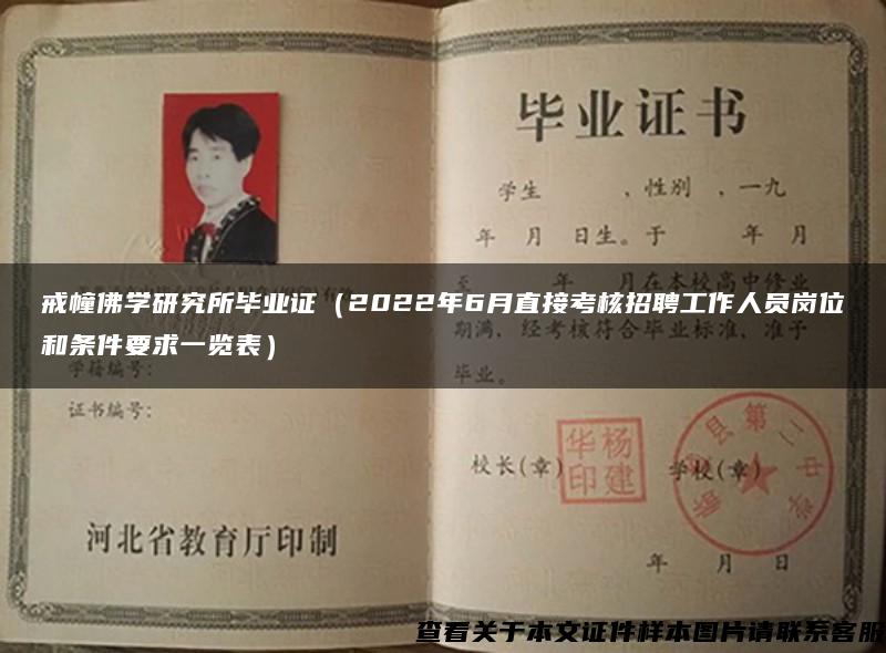 戒幢佛學研究所畢業證（2022年6月直接考核招聘工作人員崗位和條件要求一覽表）