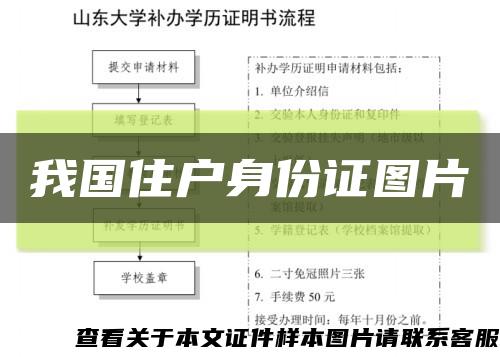 我國住戶身份證圖片縮略圖