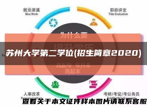 蘇州大學第二學位(招生簡章2020)縮略圖