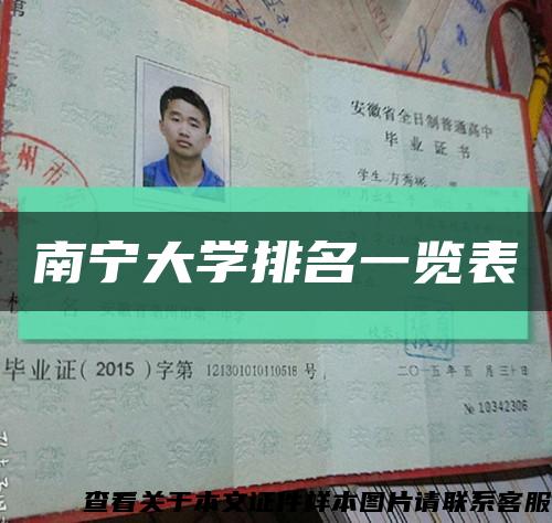 南寧大學排名一覽表縮略圖