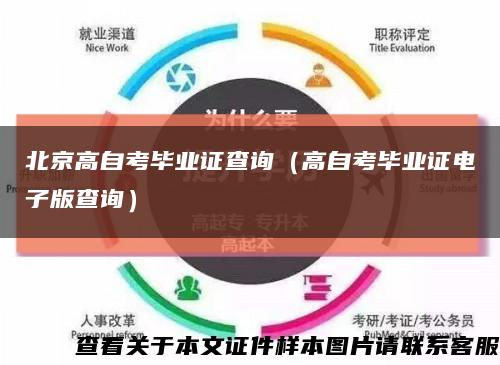 北京高自考畢業證查詢（高自考畢業證電子版查詢）縮略圖