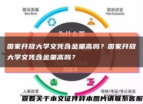 國家開放大學文憑含金量高嗎？國家開放大學文憑含金量高嗎？縮略圖