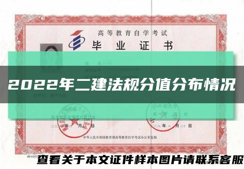 2022年二建法規分值分布情況縮略圖