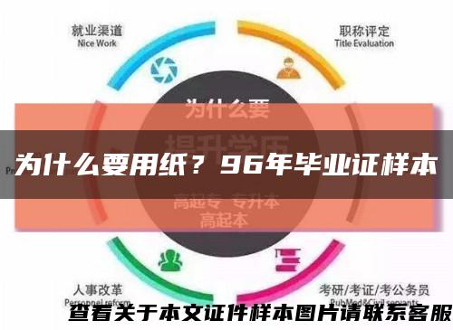 為什么要用紙？96年畢業證樣本縮略圖