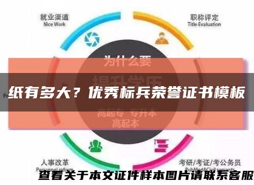 紙有多大？優秀標兵榮譽證書模板縮略圖