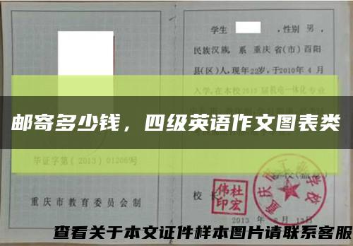 郵寄多少錢，四級英語作文圖表類縮略圖