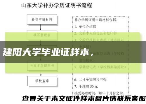 建陽大學畢業證樣本，????? ???縮略圖