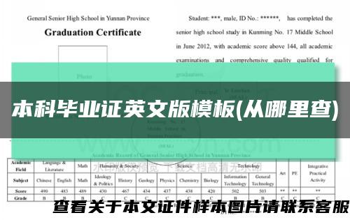 本科畢業證英文版模板(從哪里查)縮略圖