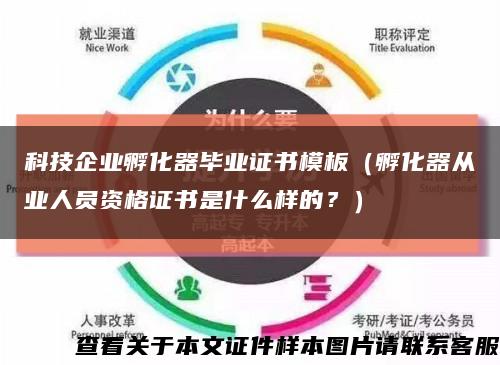 科技企業孵化器畢業證書模板（孵化器從業人員資格證書是什么樣的？）縮略圖
