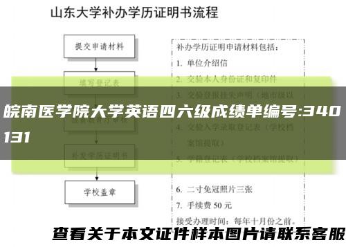 皖南醫學院大學英語四六級成績單編號:340131縮略圖