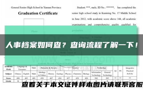 人事檔案如何查？查詢流程了解一下！縮略圖