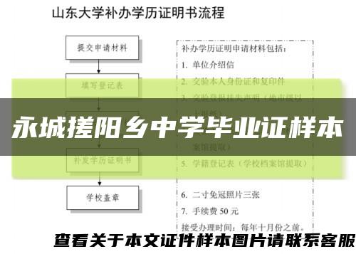 永城搓陽鄉中學畢業證樣本縮略圖