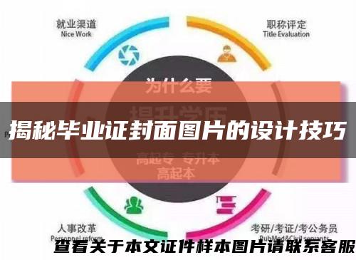 揭秘畢業證封面圖片的設計技巧縮略圖