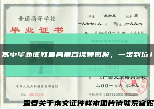 高中畢業證教育局蓋章流程圖解，一步到位！縮略圖